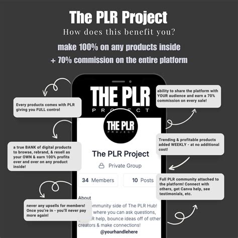 The PLR Project is the ULTIMATE hub for PLR products to .